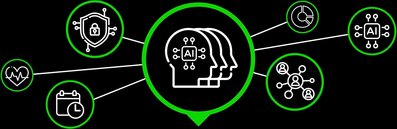GameMax AI